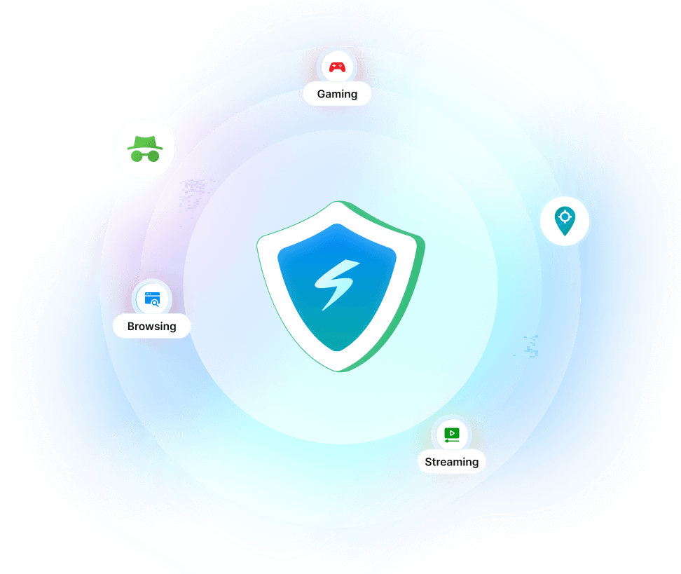 Premium VPN Features
