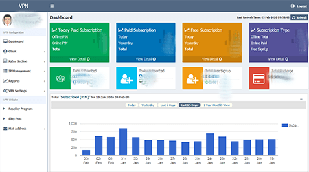 symlexvpn-portfolio-014