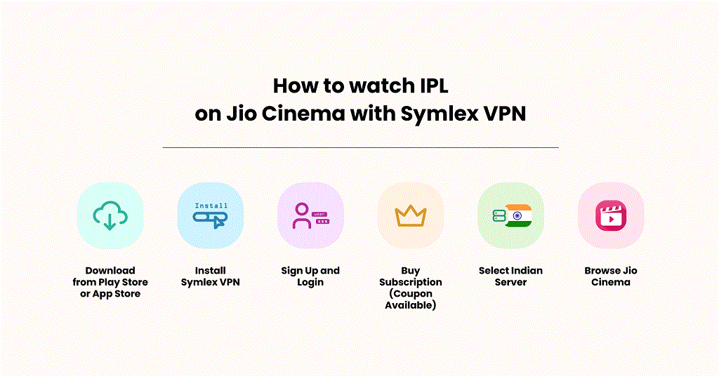 How to Watch IPL on jio Cinema