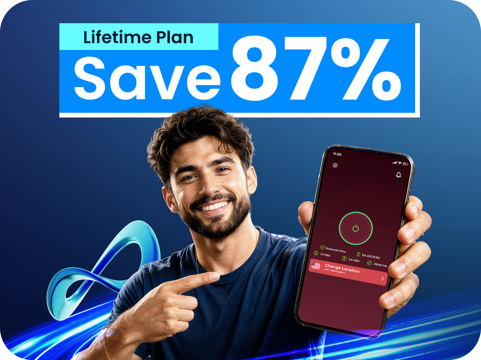 Lifetime VPN Offer