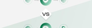 Difference between Site-to-site vs Client-to-site VPN .